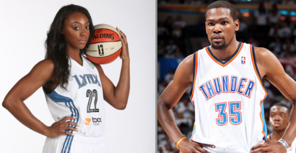 Kevin Durant – American basketball player - Celebrity Family